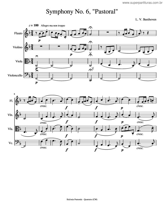 Partitura da música Sinfonia Pastorale – Ludwig Van Beethoven