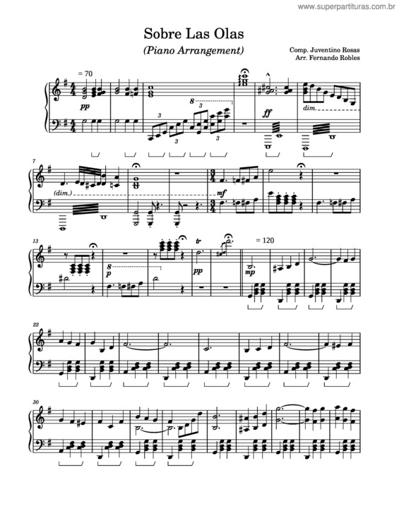 Partitura da música Sobre Las Olas – Juventino Rosas