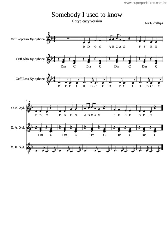 Partitura da música Somebody I Used To Know Dmin Version Easy