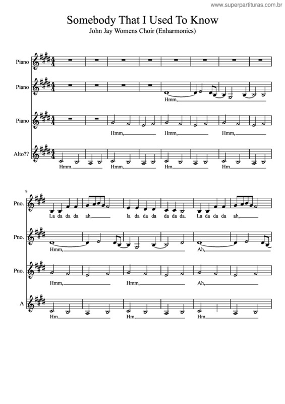 Partitura da música Somebody That I Used To Know Jjhs Women`S Choir