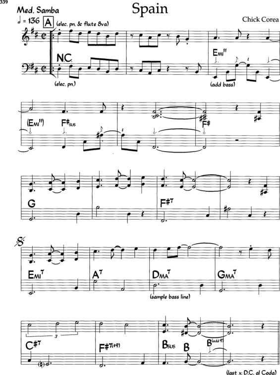 Partitura da música Spain v.4