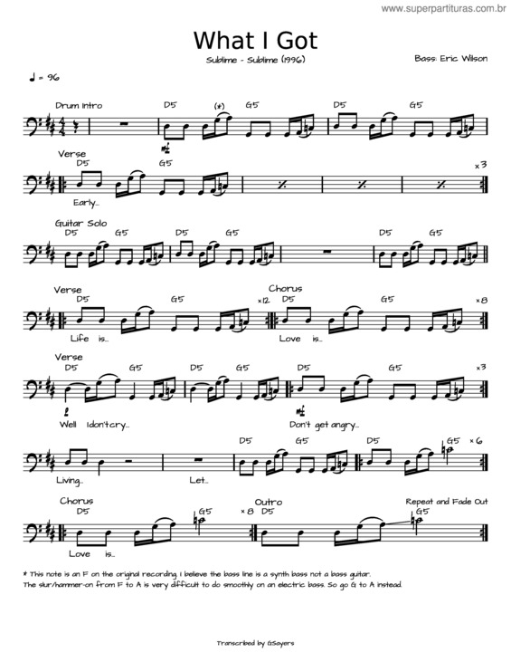 Partitura da música Sublime – What I Got – Bass