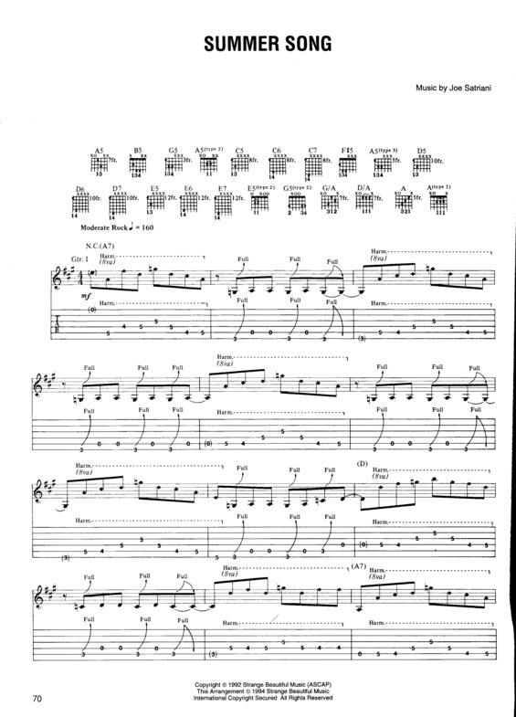 Partitura da música Summer Song