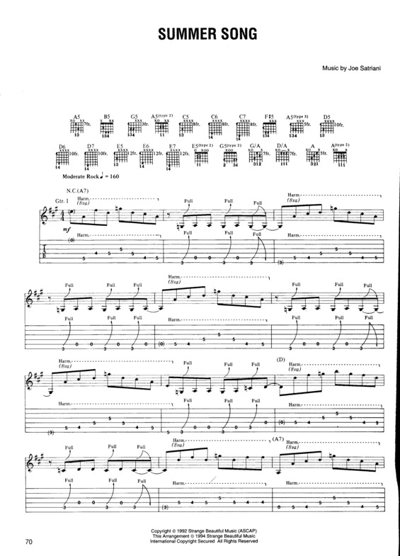 Partitura da música Summer Song