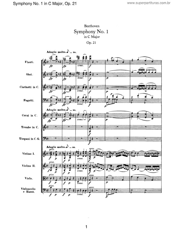 Partitura da música Symphony No. 1