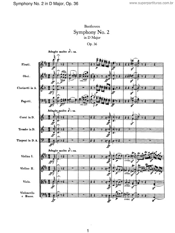 Partitura da música Symphony No. 2 v.3