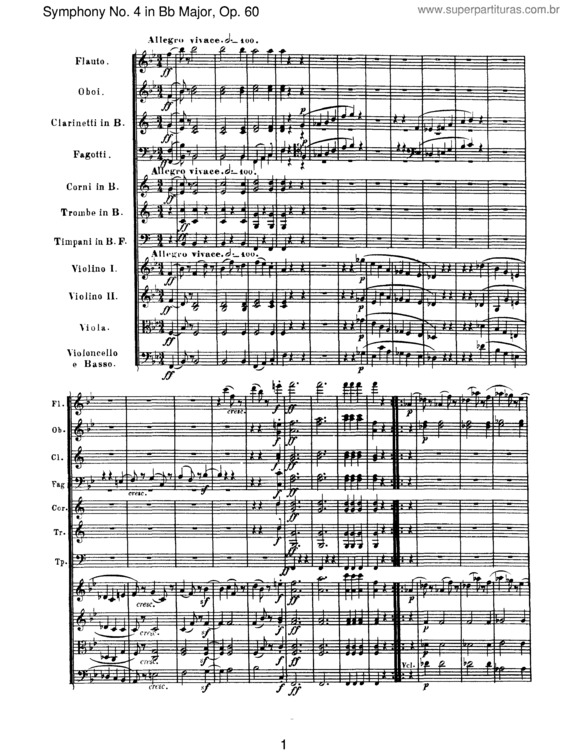 Partitura da música Symphony No. 4 v.4