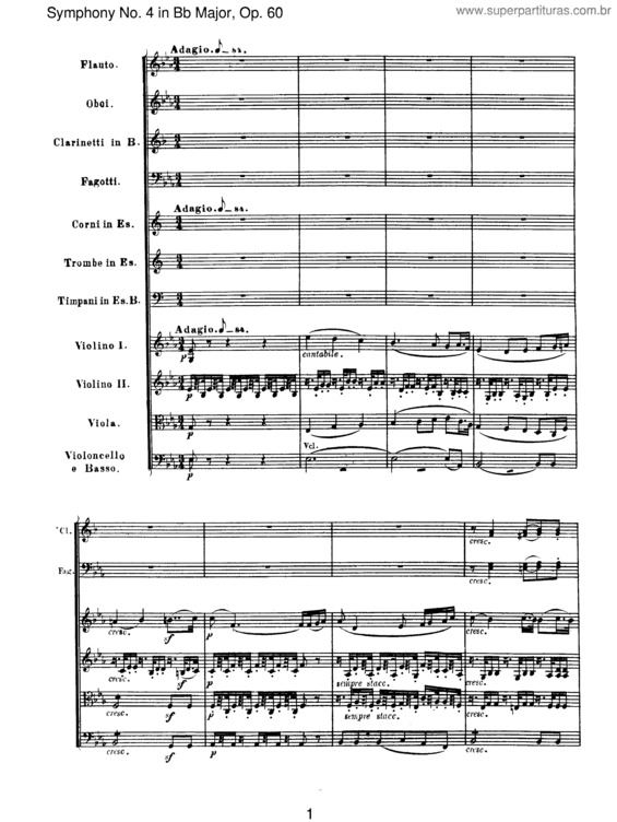Partitura da música Symphony No. 4 v.8