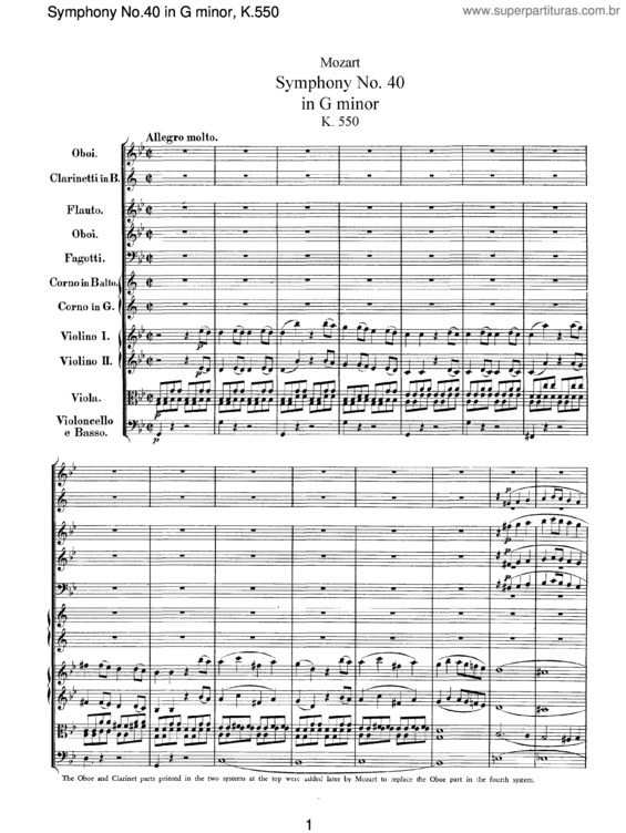 Partitura da música Symphony No. 40