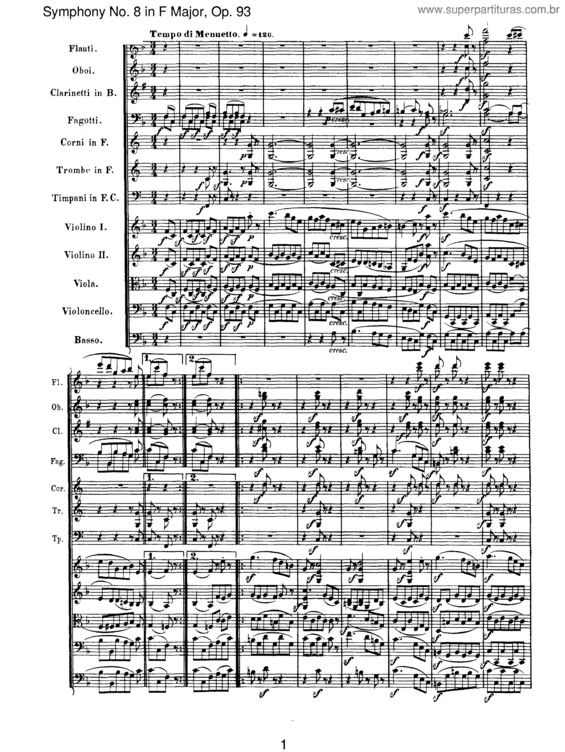 Partitura da música Symphony No. 8 v.3