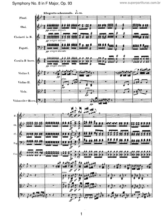Partitura da música Symphony No. 8
