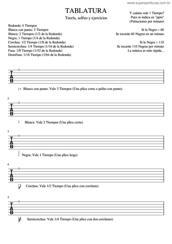 Partitura da música Tablatura Teoría Solfeo Y Ejercicios