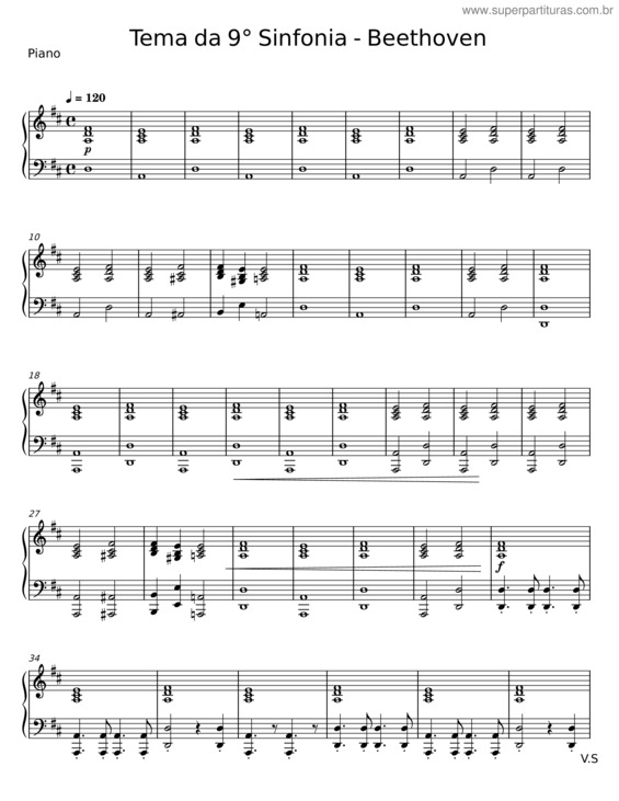 Partitura da música Tema Da Sinfonia N.9 – Ludwig Van Beethoven