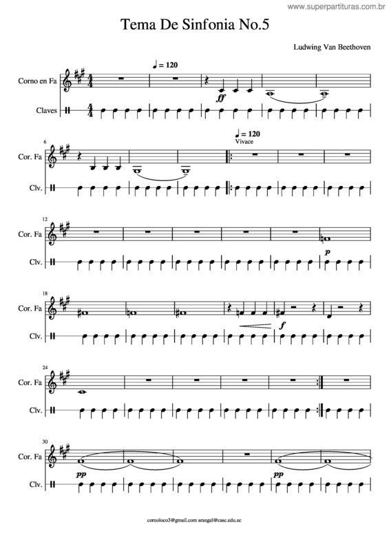 Partitura da música Tema De Sinfonia No5 Beethoven Con Metronomo