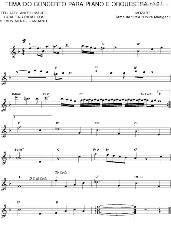 Partitura da música Tema do concerto para Piano e Orquestra n. 21