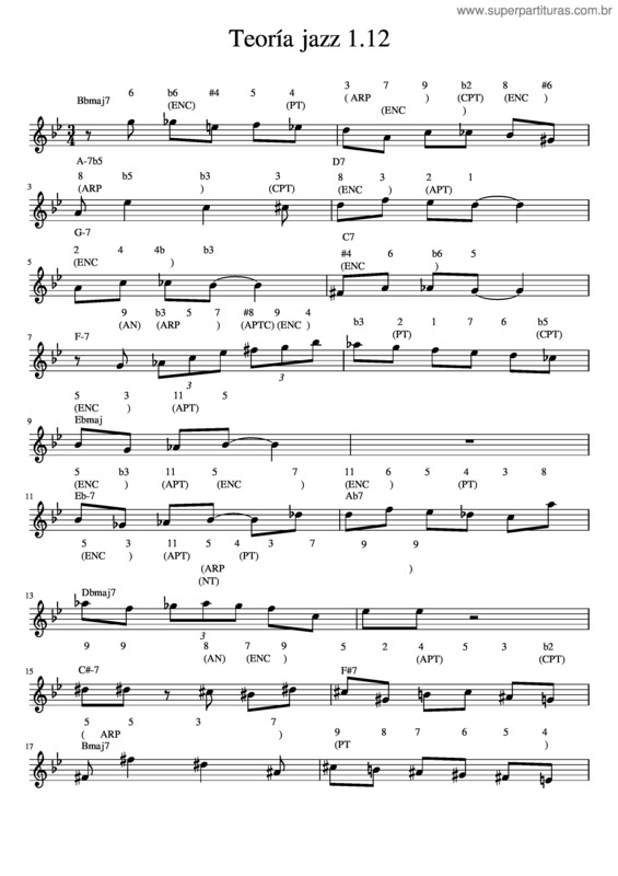 Partitura da música Teoría Jazz 1.2
