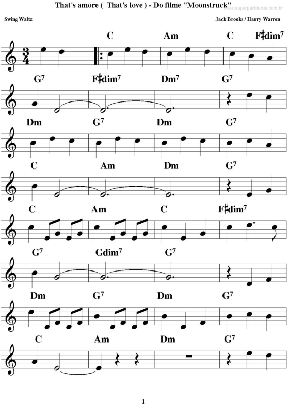 Partitura da música That`s Amore (That`s Love) (Moonstruck)