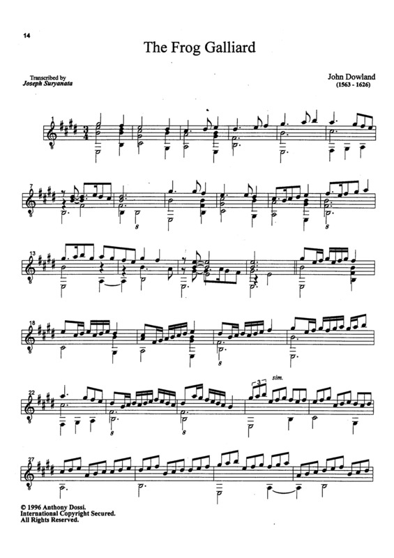 Partitura da música The Frog Galliard