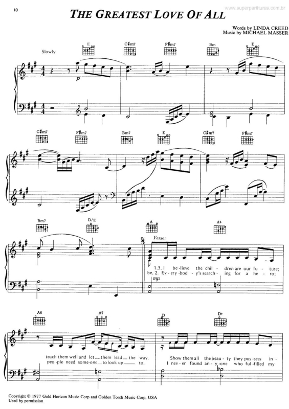 Partitura da música The Greatest Love of All v.2