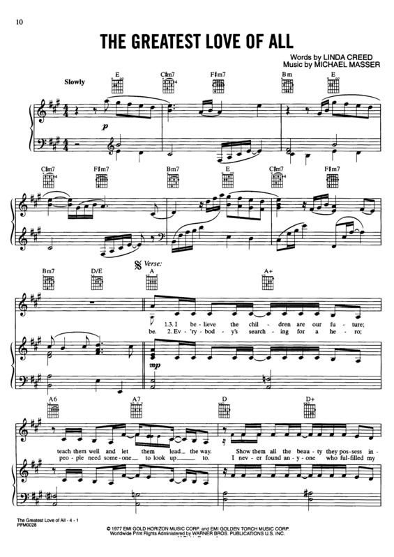 Partitura da música The Greatest Love of All v.5