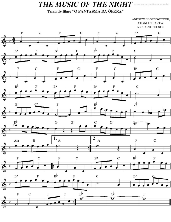 Partitura da música The Music Of The Night (O Fantasma Da Ópera)