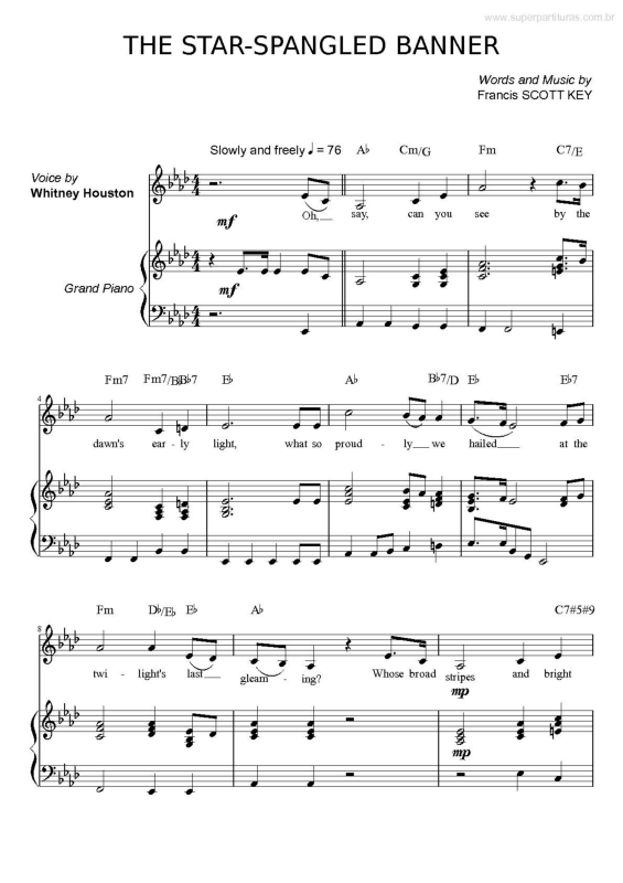 Partitura da música The Star-Spangled Banner