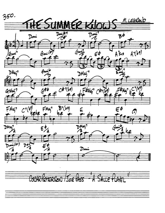 Partitura da música The Summer Knows