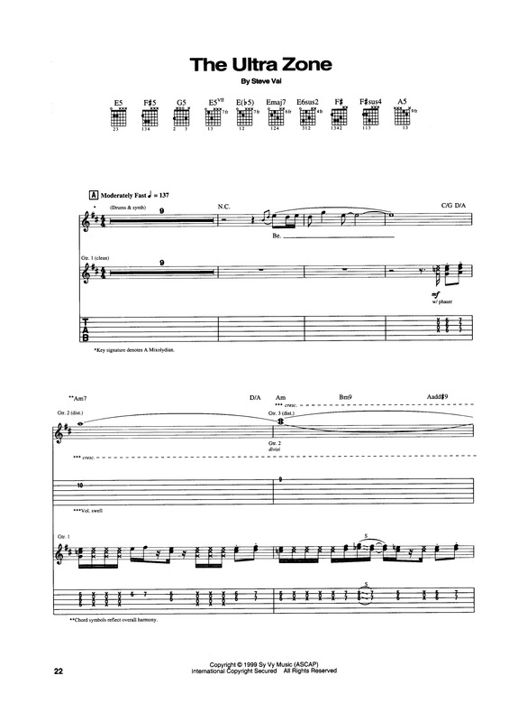 Partitura da música The Ultra Zone