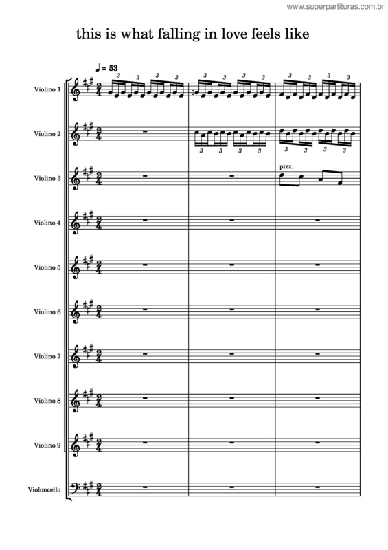 Partitura da música This Is What Falling In Love Feels Like – Jvke This Is What Falling In Love Feels Like