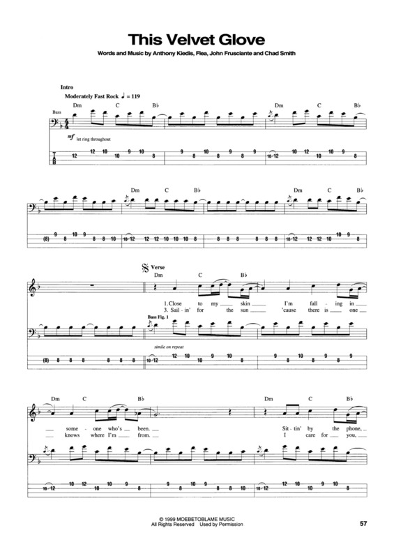 Partitura da música This Velvet Glove v.3