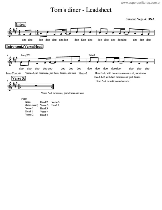 Partitura da música Toms Diner – Suzanne Vega