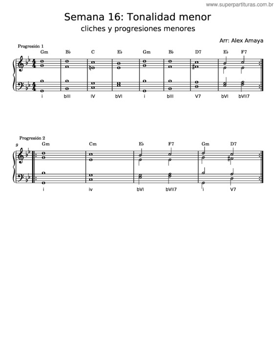 Partitura da música Tonalidad menor (Gm)