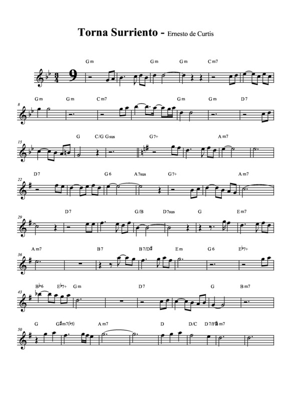 Partitura da música Torna a Surriento v.8