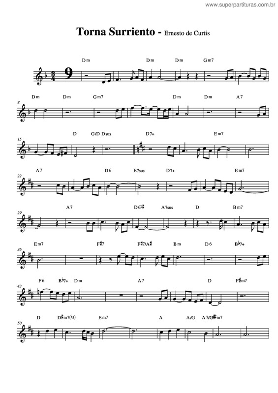 Partitura da música Torna Surriento v.2