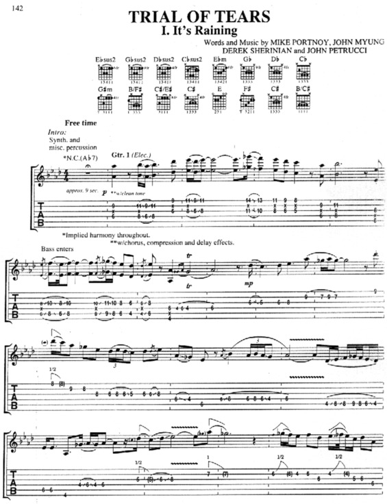 Partitura da música Trial Of Tears