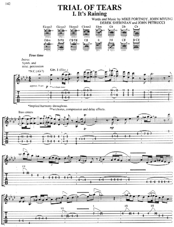 Partitura da música Trial Of Tears