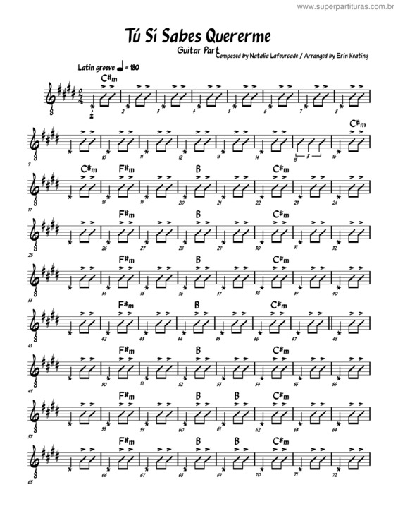 Partitura da música Tú Sí Sabes Quererme – Natalia Lafourcade – Guitar