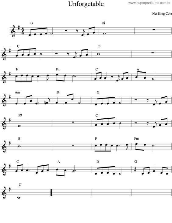 Partitura da música Unforgetable v.2