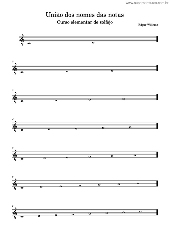 Partitura da música União Do Nome Das Notas