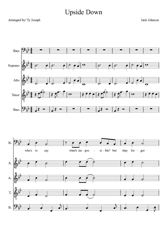 Partitura da música Upside Down