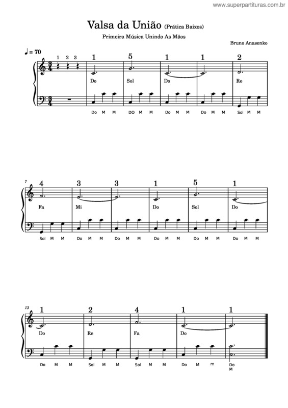 Partitura da música Valsa Da Uniao – Duas Claves – Acordeon