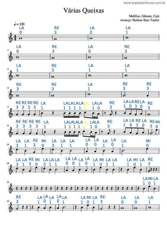 Partitura da música Várias Queixas