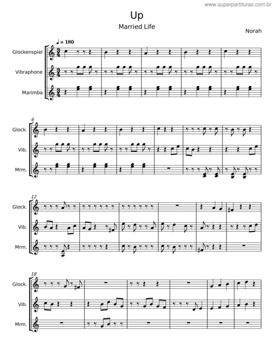 Partitura da música Wake Me Up – Norah Jones