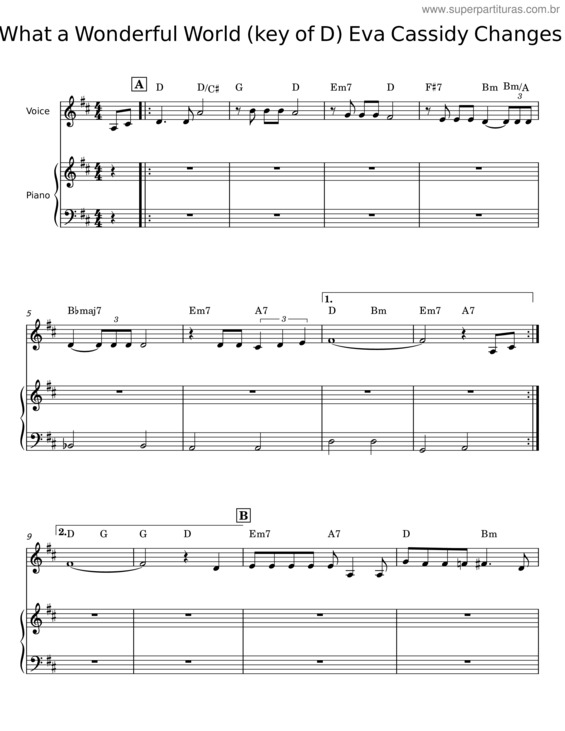 Partitura da música What A Wonderful World – Eva Cassidy