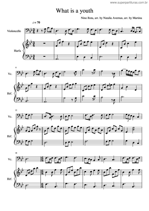 Partitura da música What Is A Youth