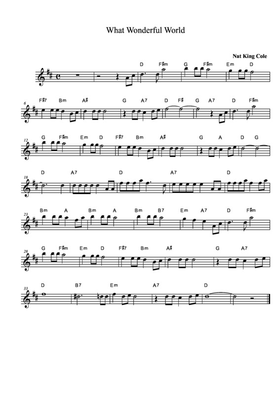 Partitura da música What Wonderful World