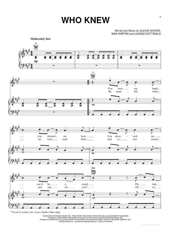 Partitura da música Who Knew v.2