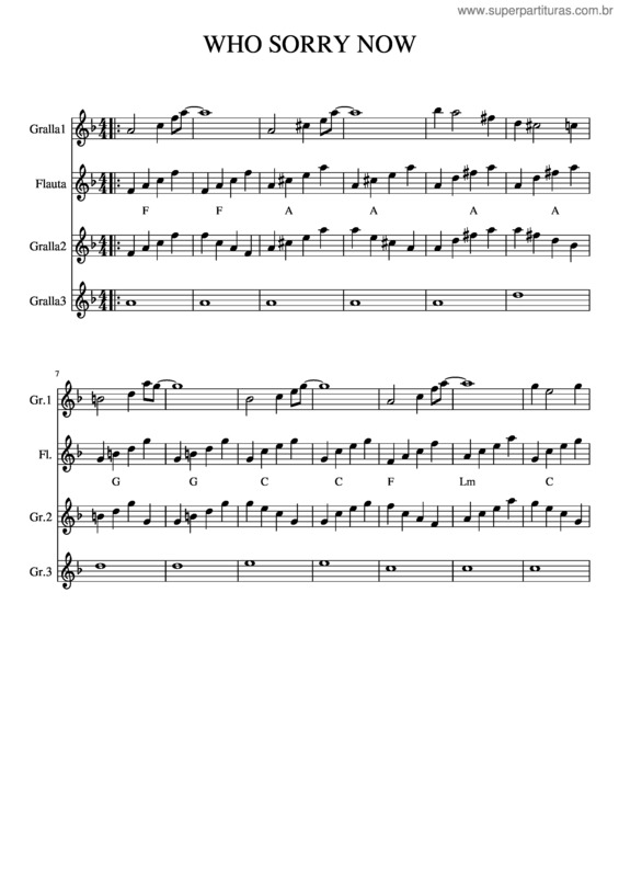 Partitura da música Who Sorry Now