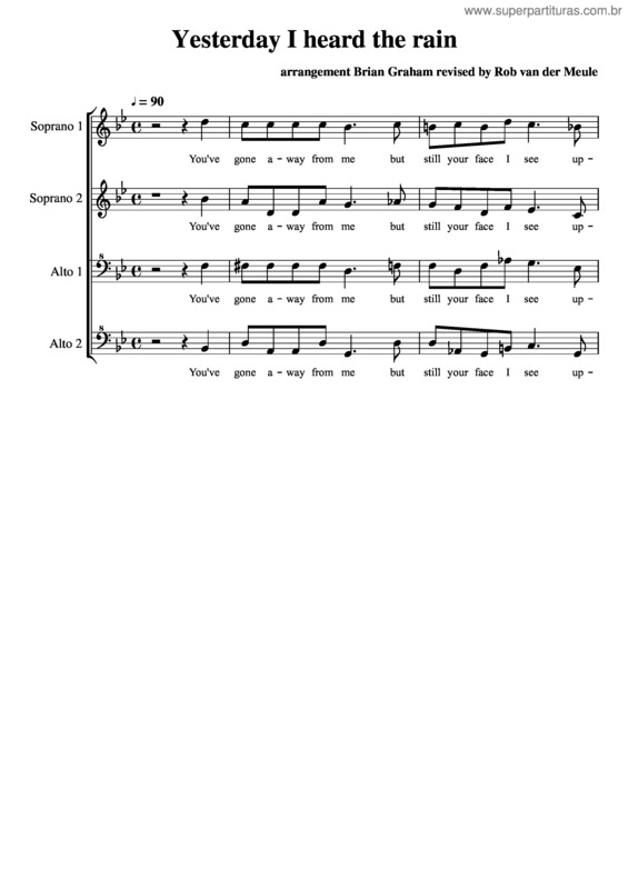 Partitura da música Yesterday I Heard The Rain Clarinet