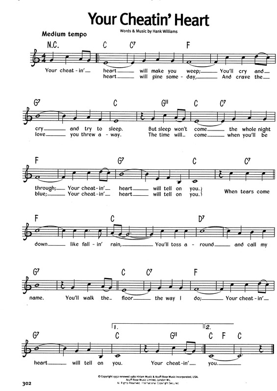 Partitura da música Your Cheatin Heart